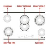 موقد سراميك بلت ان جليم 90 سم 5 عيون - أسود GTH96SIX